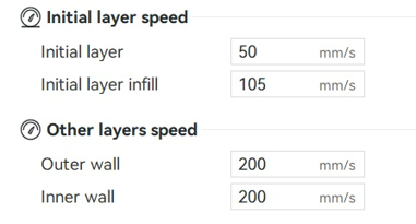 Print Speed